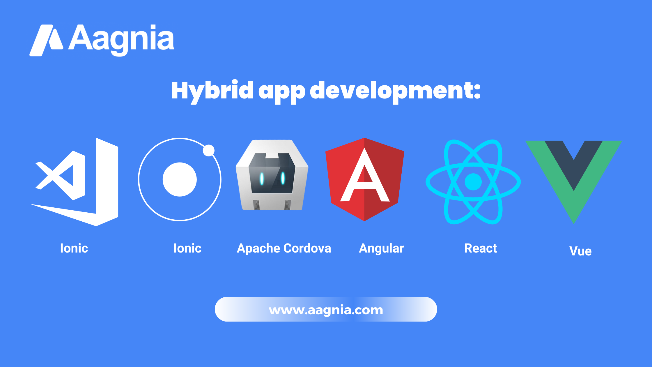 Hybrid App Development